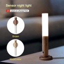 Applique Murale À LED Rechargeable Avec Détecteur Mouvement 