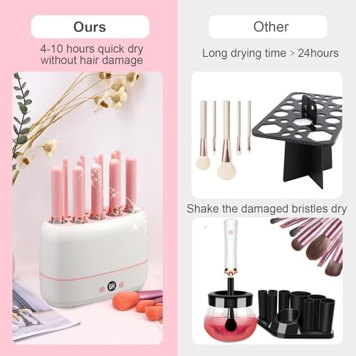 Sèche-pinceaux de Maquillage Multifonctionnel