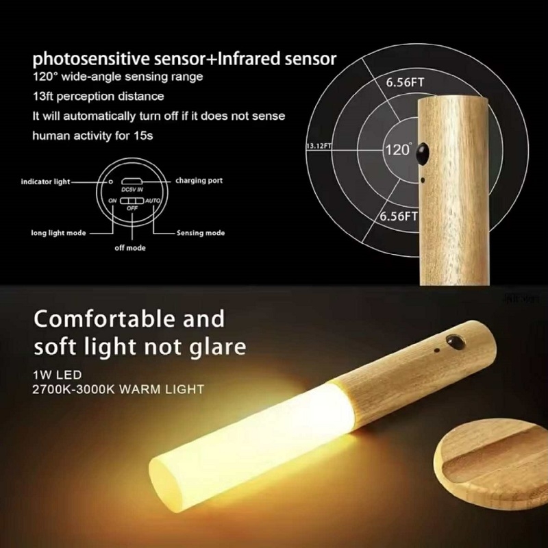 Applique Murale À LED Rechargeable Avec Détecteur Mouvement 
