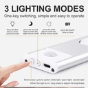 Lampe LED Sous Meuble 60 Cm Rechargeable – Détecteur De Mouvement – 3 Modes 