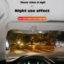 Pare-Soleil De Voiture Anti-Éblouissement 2-En-1 Jour Et Nuit 