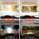 Pare-Soleil De Voiture Anti-Éblouissement 2-En-1 Jour Et Nuit 