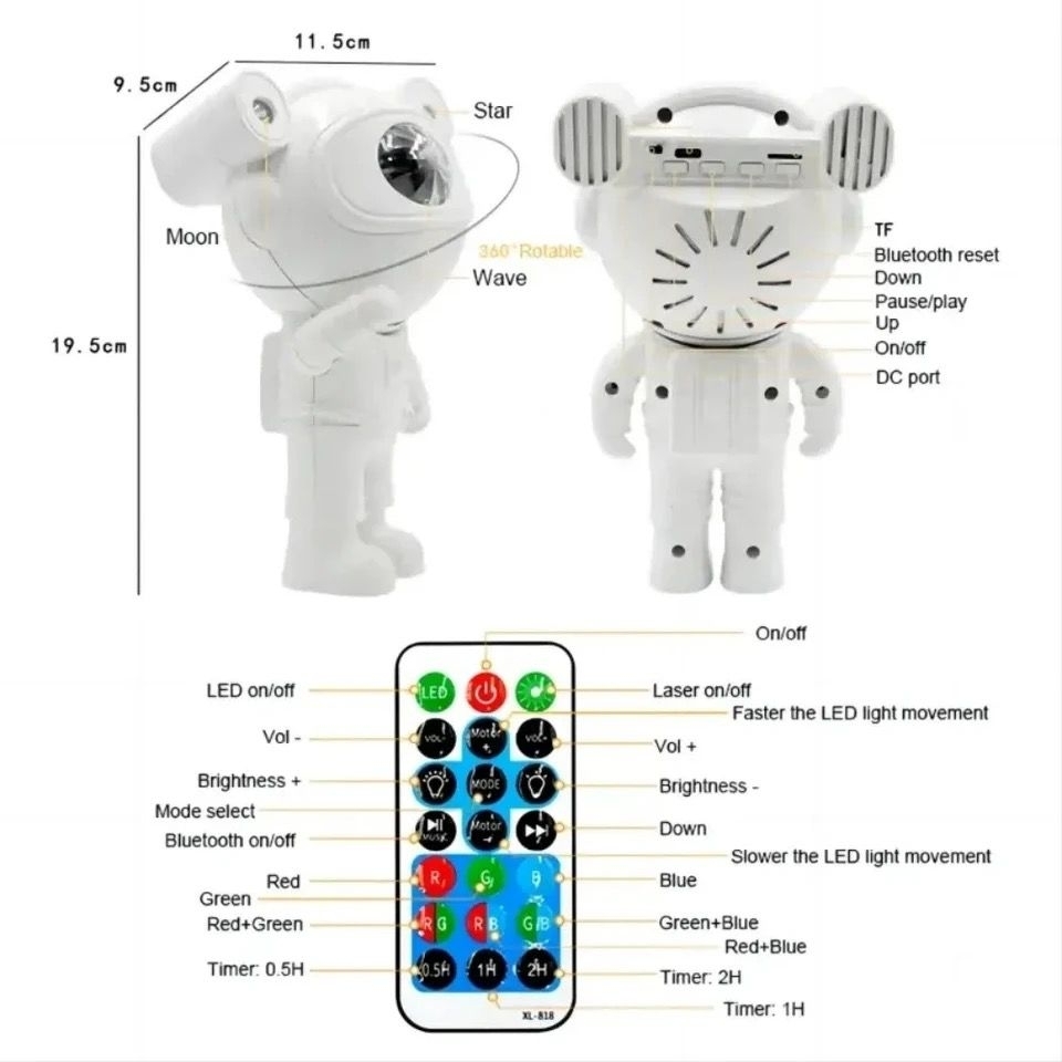 Jeux De Lumière Forme Robot - Projecteur Galaxy Avec Minuterie Et Haut-Parleur Bluetooth À Distance 